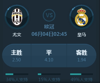 奖现