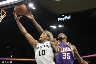 篮板保护不 篮板保护不